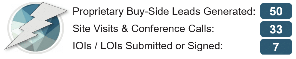 March’s Off-Market Sellers