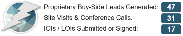 August’s Off-Market Sellers