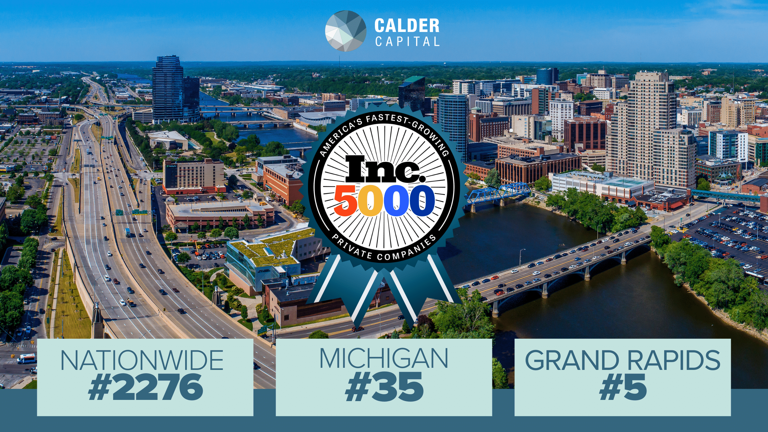 Calder Capital Honored By Inc. 5000 As One of America’s Fastest-Growing Companies for the Fourth Time